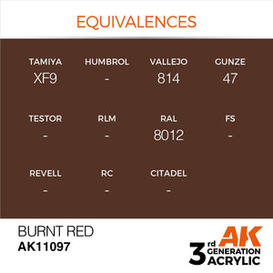 AK Interactive AK11097 ROUGE BRÛLÉ – STANDARD 17 ml – image 3
