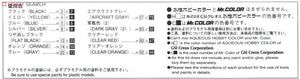 Aoshima 05148 Honda Beat PP1 1/24  – image 7