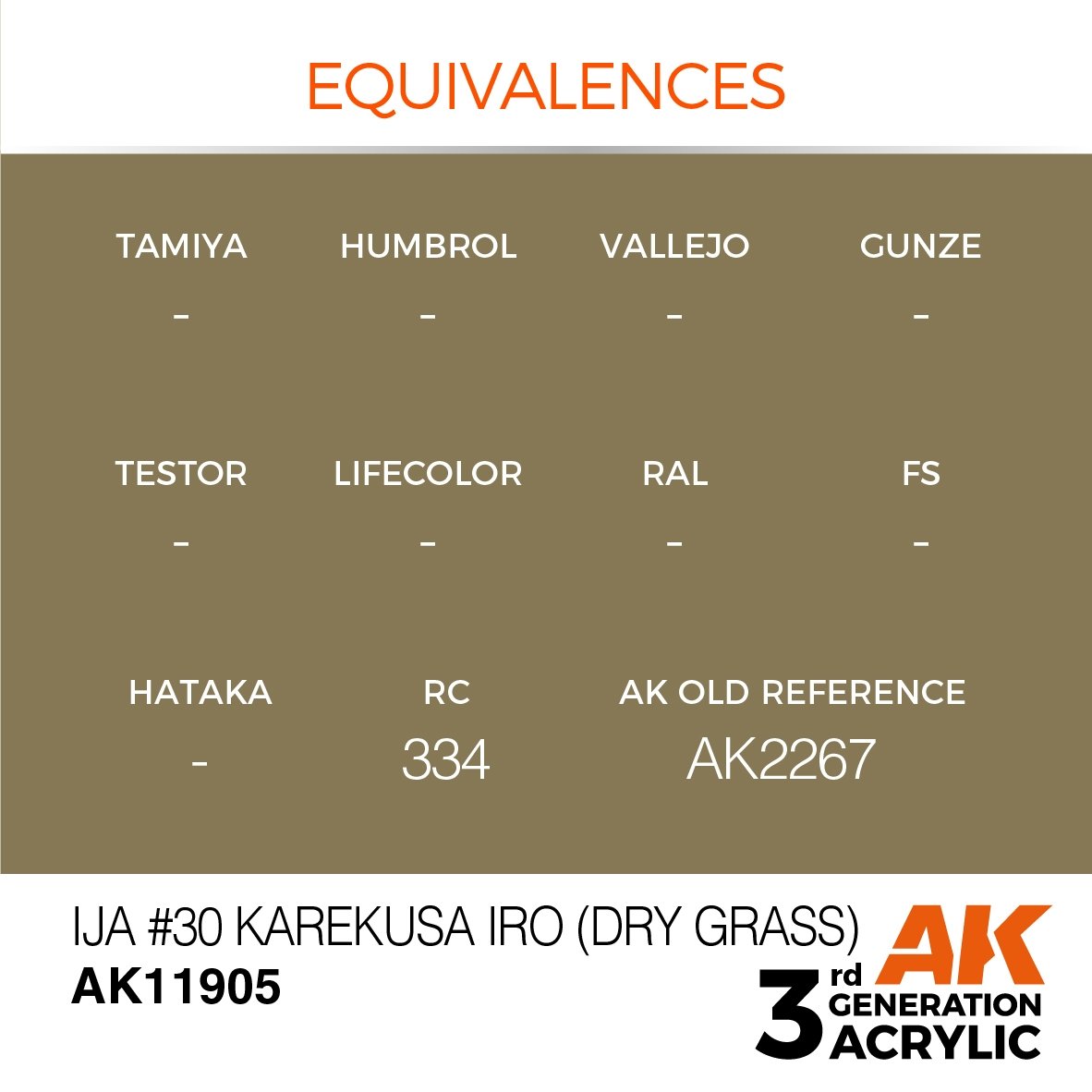 AK Interactive AK11905 IJA #30 KAREKUSA IRO (HERBE SÈCHE) – AIR 17ml – Bild 3