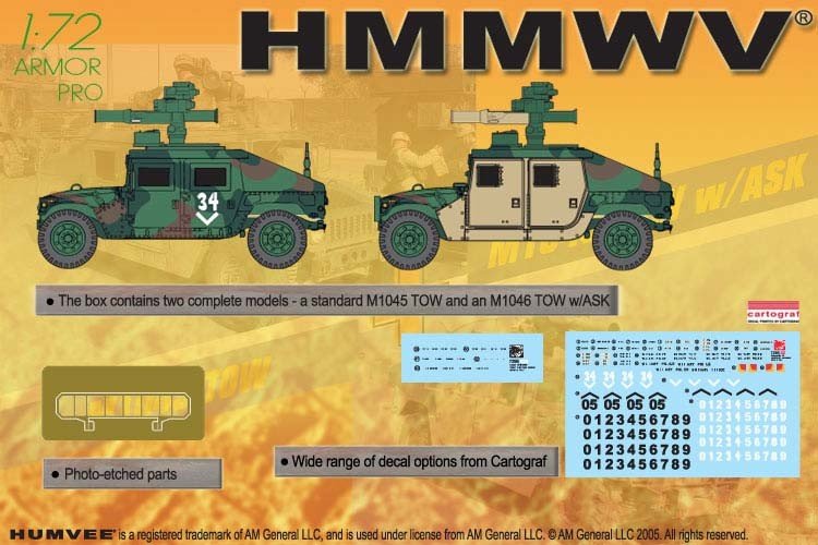 Dragon 7296 HMMWV M1045 TOW + M1046 TOW avec ASK (1/72) – Bild 2