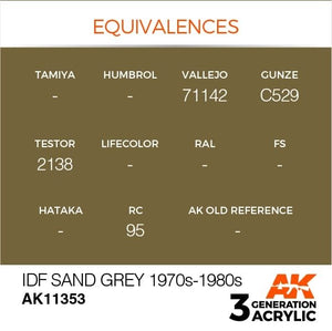 AK Interactive AK11353 IDF Gris sable années 1970-1980 17 ml – image 3