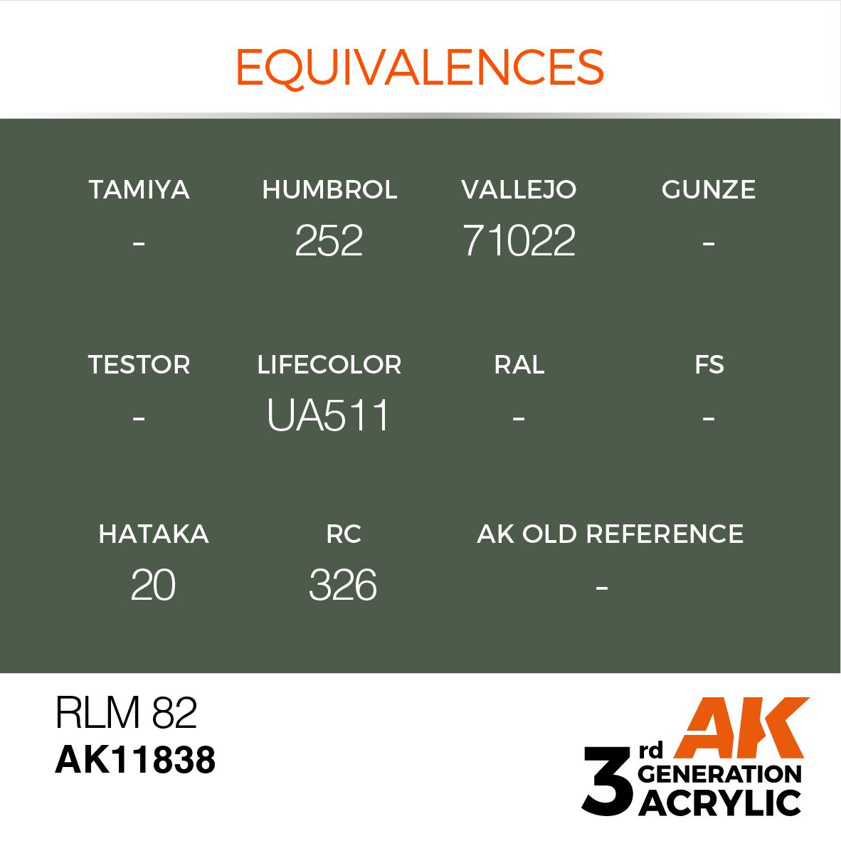 AK Interactive AK11838 RLM 82 – AIR 17 ml – immagine 3