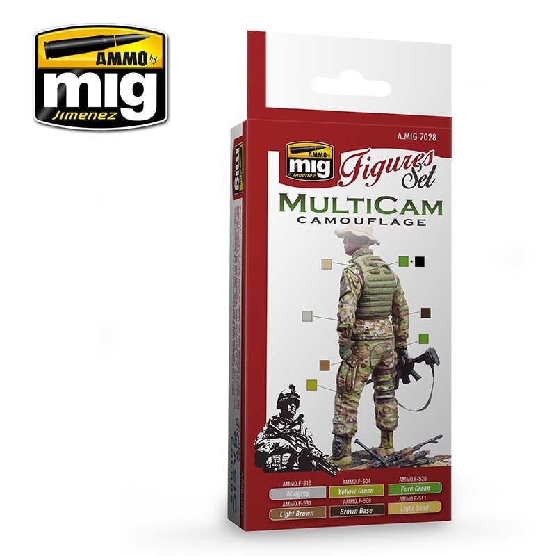 Munitions du kit de camouflage Multicam 7028 de Mig – image 2
