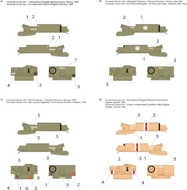 ToRo Modèle 35D26 - Universal Carrier Mk.I en service polonais vol.1 1/35 – immagine 2