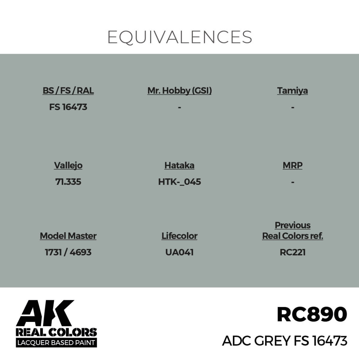AK Interactive RC890 ADC Grey FS 16473 17 ml – zdjęcie 3