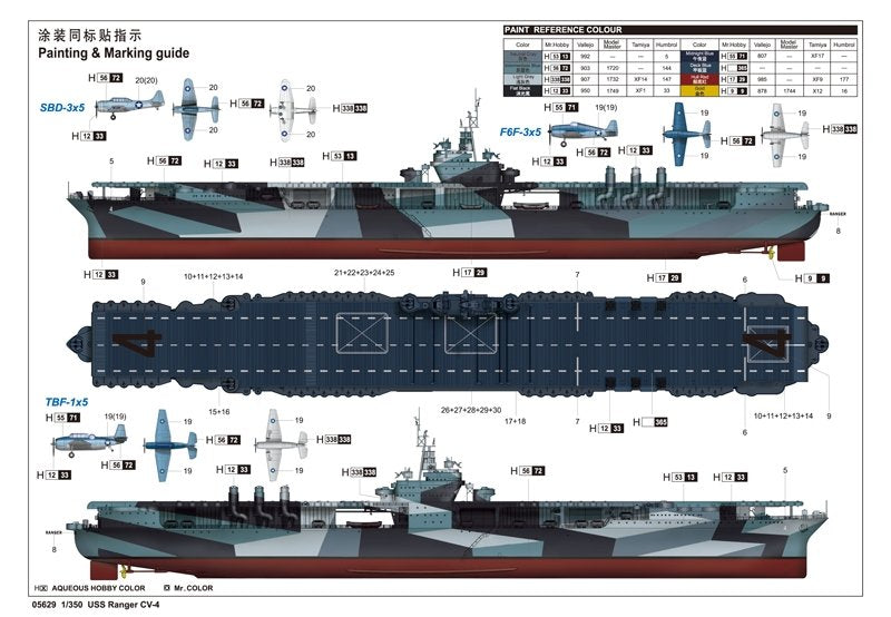 Trumpeter 05629 USS Ranger CV-4 1/350 – image 7