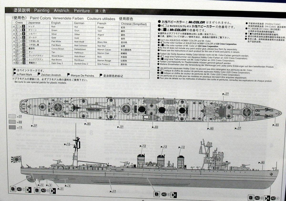 Aoshima 00287 IJNAA CRUISER ISUZU 1/350 – Bild 5
