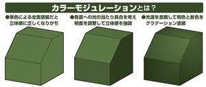 Ensemble de modulation de couleur Gunze Sangyo CS-584 Vert russe Ver. – image 3