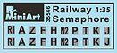 MiniArt 35566 SEMAPHORE FERROVIAIRE 1/35 – immagine 5