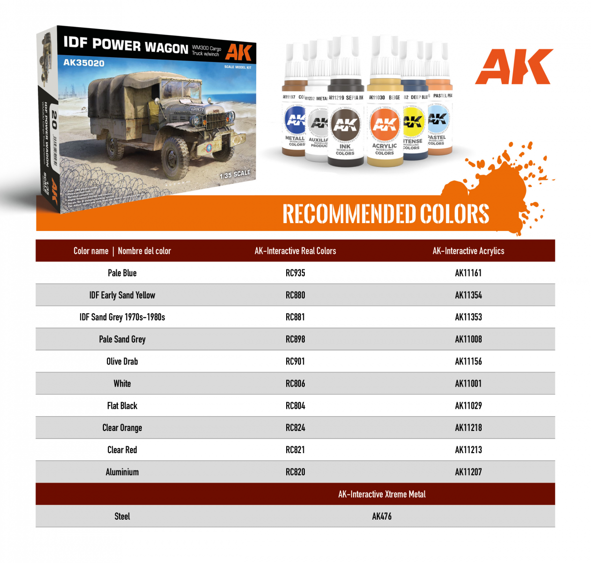 AK Interactive AK35020 IDF POWER WAGON WM300 CAMION DE TRANSPORT AVEC TREUIL 1/35 – image 2