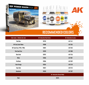 AK Interactive AK35020 IDF POWER WAGON WM300 CAMION DE TRANSPORT AVEC TREUIL 1/35 – image 2
