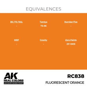 AK Interactive RC838 Orange fluorescent 17 ml – image 3