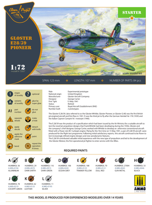Clear Prop! CP72007 GLOSTER E28/39 PIONEER STARTER KIT 1/72 – zdjęcie 2