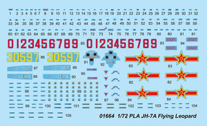 Trumpeter 01664 PLA JH-7A Flying Leopard 1/72 – zdjęcie 4
