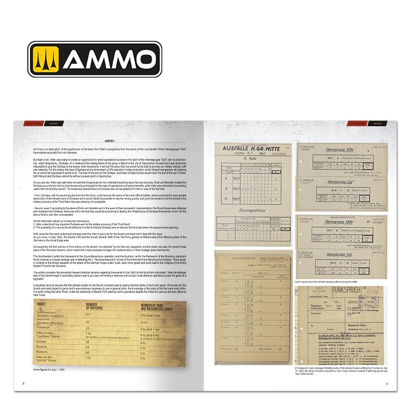 Ammo of Mig 6277 The Battle of KURSK (English) – zdjęcie 6
