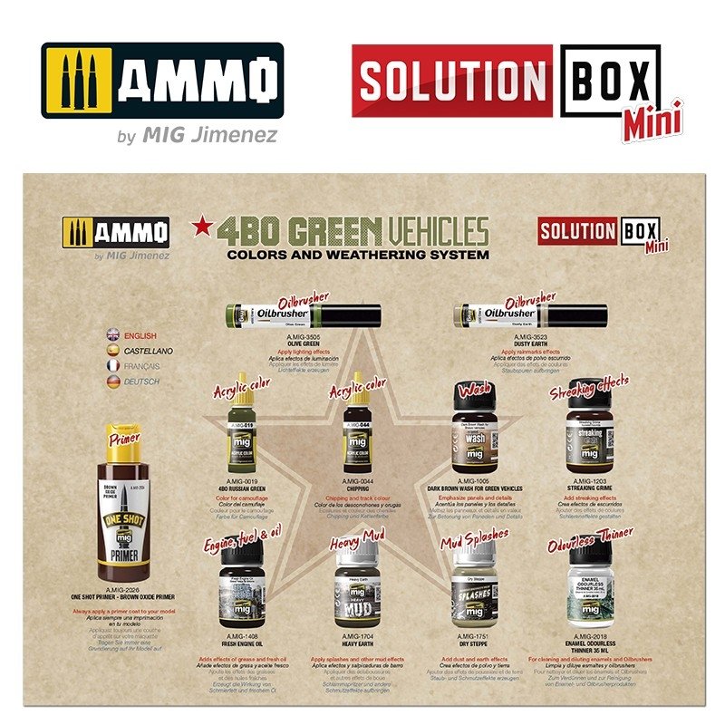Munitions pour Mig Jimenez 7900 Solution Box MINI - 4BO Véhicules Verts – image 3
