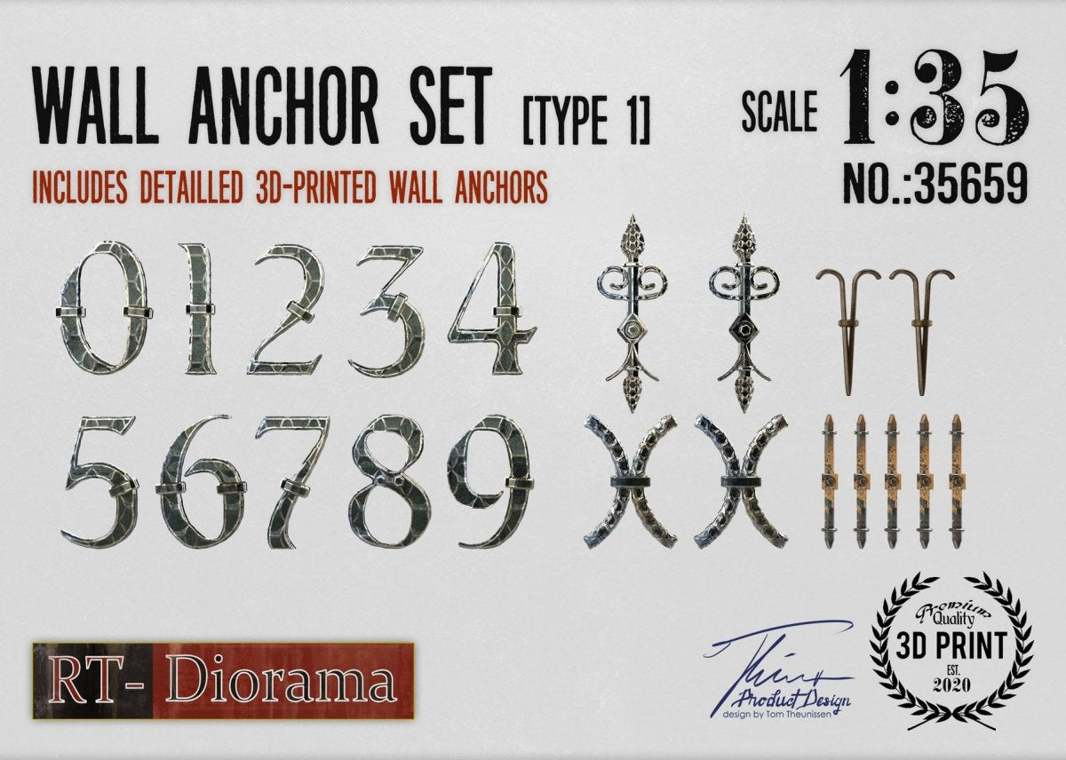 RT-Diorama 35659 Kit de fixation murale [Type 1] 1/35