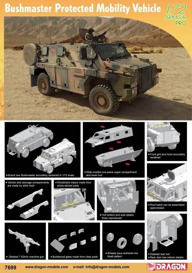 Dragon 7699 Bushmaster Véhicule de mobilité protégé 1/72