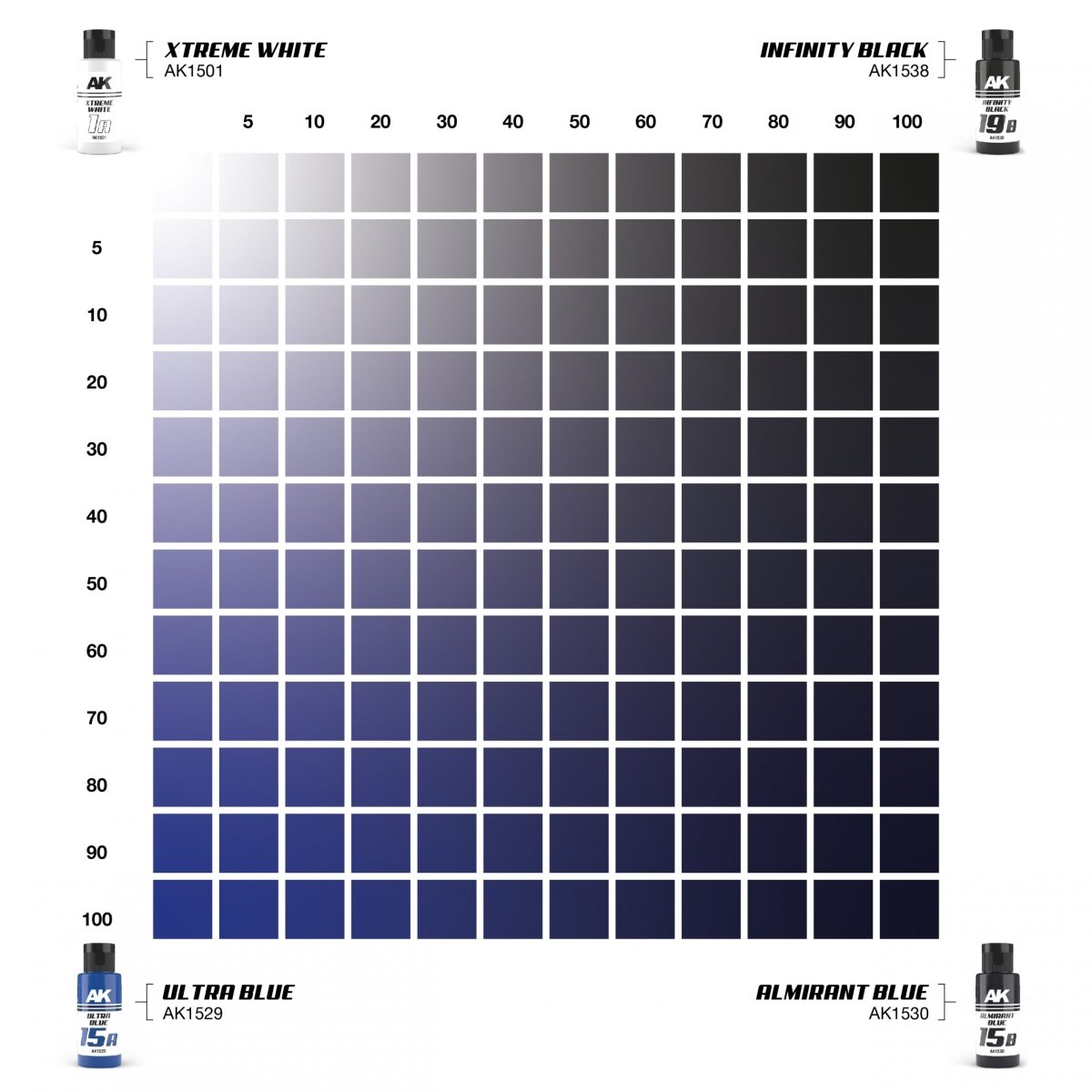 AK Interactive AK1559 DUAL EXO SET 15 – 15A ULTRA BLUE &amp;amp; 15B ALMIRANT BLUE – image 4