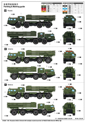Trumpeter 01020 Lance-roquettes multiple russe 9A52-2 Smerch M de RSZO 9k58 Smerch MRLS – Bild 3