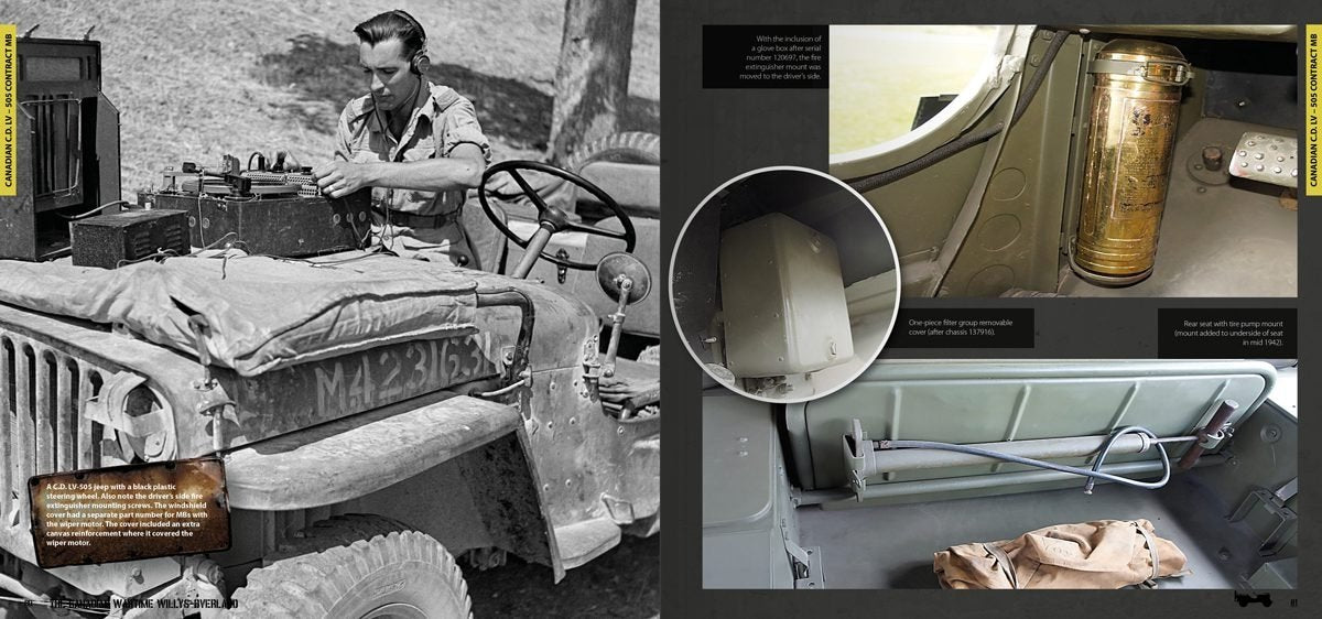 AK Interactive AK130002 WILLYS – OVERLAND (CANADIAN) – zdjęcie 7