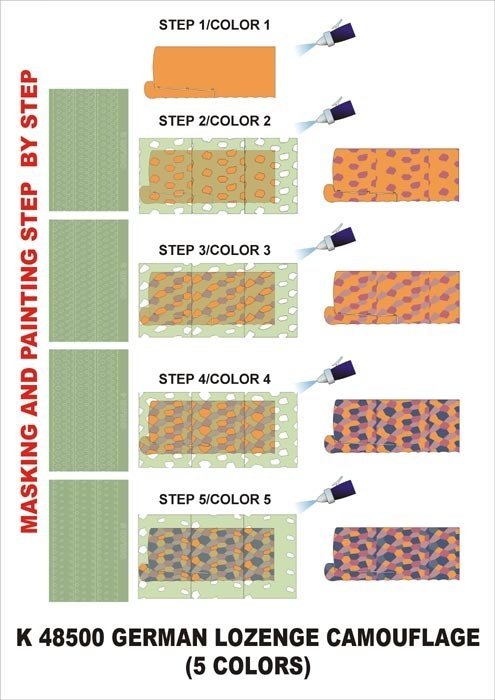 Montex K48500 Lozenge 5 Couleurs 1/48