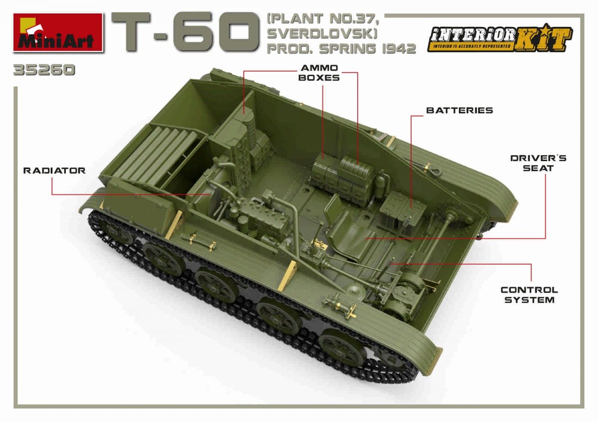 MiniArt 35260 USINE T-60 N.37, SVERDLOVSK PROD. PRINTEMPS 1942. KIT INTÉRIEUR 1/35 – immagine 13
