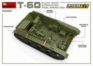 MiniArt 35260 USINE T-60 N.37, SVERDLOVSK PROD. PRINTEMPS 1942. KIT INTÉRIEUR 1/35 – immagine 13